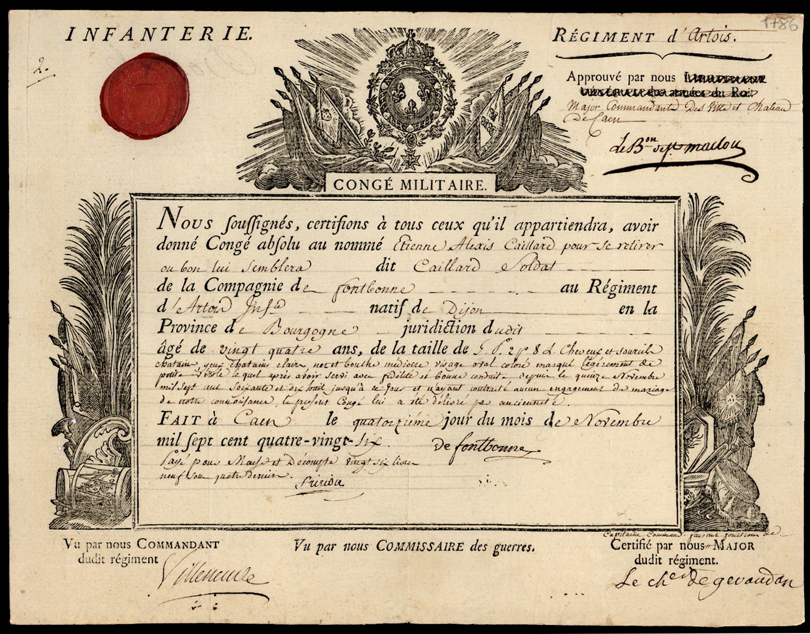 Referenz: fririon-francois-nicolas-de-fontbonne-alexandre-louis-de-militaires-de-l-ancien-regime